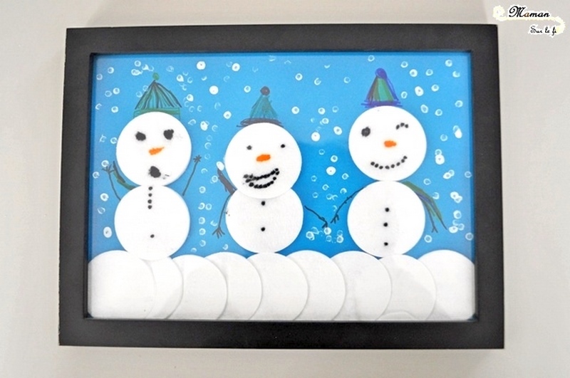 Bonhommes de neige en cotons démaquillants - activité manuelle - hiver - arts visuels maternelle - collage - peinture - pointillisme - mslf