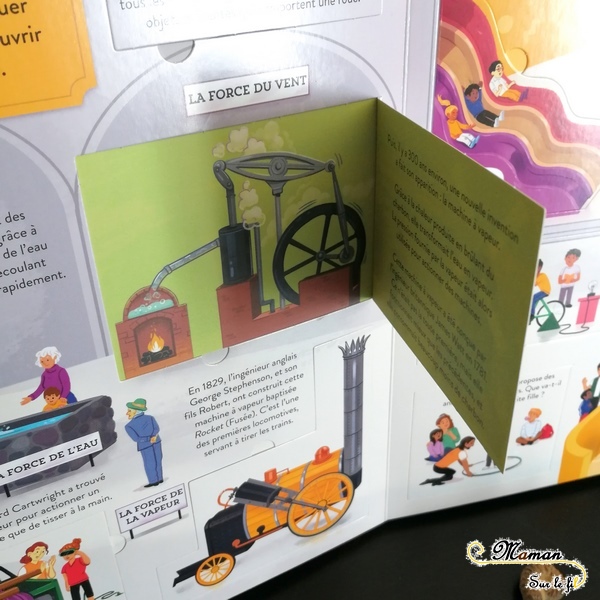 Test et avis livre enfants - Fenêtre sur les musées Usborne - Livre à rabats - fenêtres - enseignements artistiques - arts - culture - littérature enfant - mslf