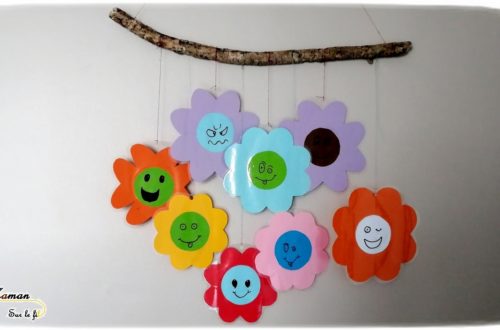 Suspension de fleurs à la façon de Murakami - Je lance le dé je dessine - jeu aux dés - dessin visage - activité enfants - mslf