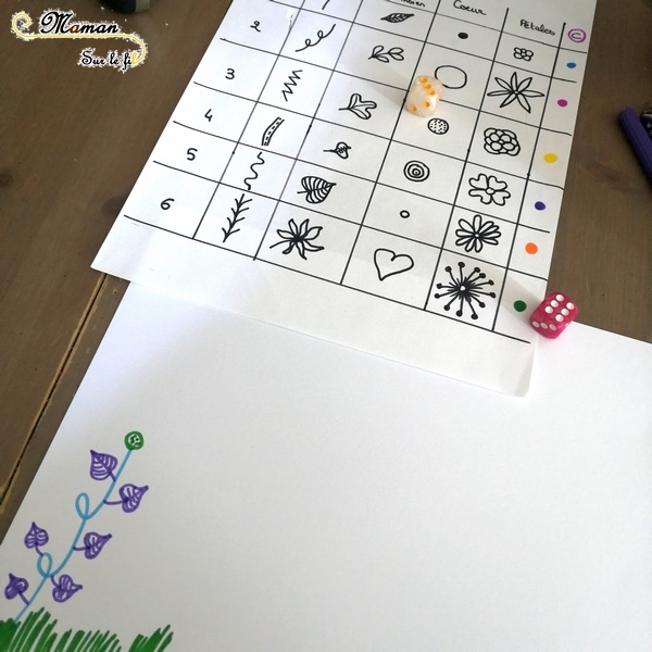 Champ de fleurs et insectes - Dessiner - Je lance le dé je dessine - jeu aux dés - dessin collaboratif - activité enfants - mslf