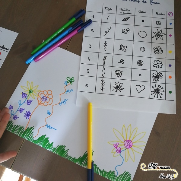 Champ de fleurs et insectes - Dessiner - Je lance le dé je dessine - jeu aux dés - dessin collaboratif - activité enfants - mslf