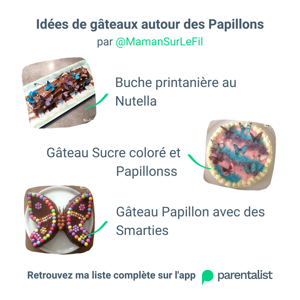 Application gratuite Parentalist - Assistant parental collaboratif - Idées d activités, de repas, de recettes, de jeux, de lectures pour les enfants - Conseils en parentalité - Inspiration - mslf