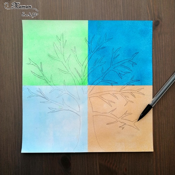 Activité créative enfants - technique de peinture rigolote - Arbre des 4 saisons au coton-tige - Couleurs, Rouleau et masking-tape - Arts visuels - printemps, été, hiver, automne - maternelle - mslf