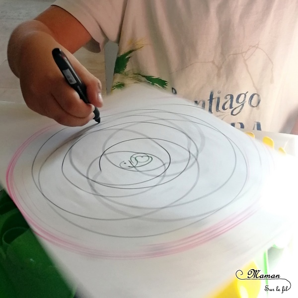 Peindre avec un tour de potier - Le détourner - Peinture, cercles et mélanges de couleurs primaires - Pinceaux et gouttes de peinture - Rotation avec feutre et stylos - activité créative enfants - arc-en-ciel - arts visuels maternelle - mslf