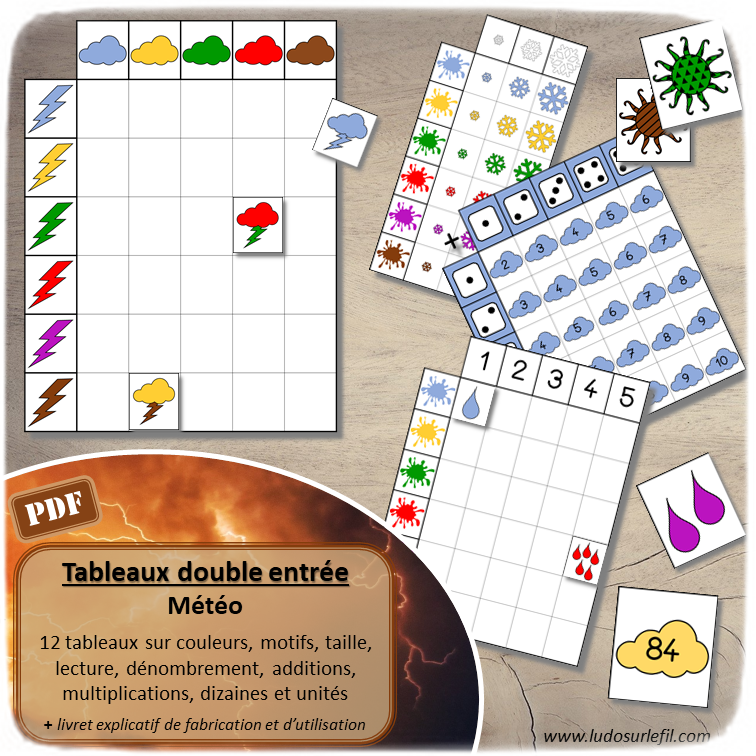 12 tableaux à double entrée - thème de la météo - couleurs, motifs, taille, dénombrement, additions, multiplications, dizaines, unités, reconnaissance chiffres et constellations, lecture - à télécharger et à imprimer - lslf