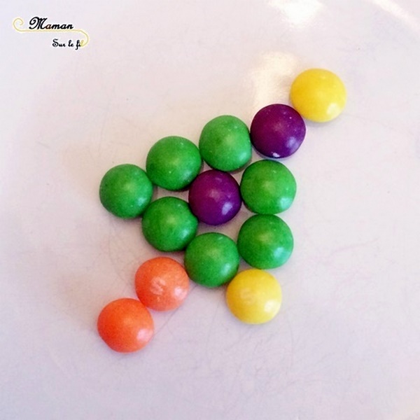 Créer des mandalas avec des skittles - Activité et expérience créative enfants - Eau + bonbons : formes et couleurs - Sciences - Arts visuels et créativité mslf