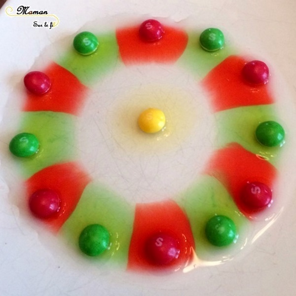 Créer des mandalas avec des skittles - Activité et expérience créative enfants - Eau + bonbons : formes et couleurs - Sciences - Arts visuels et créativité mslf