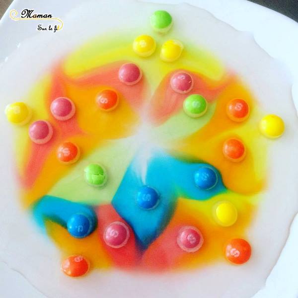 Créer des mandalas avec des skittles - Activité et expérience créative enfants - Eau + bonbons : formes et couleurs - Sciences - Arts visuels et créativité mslf