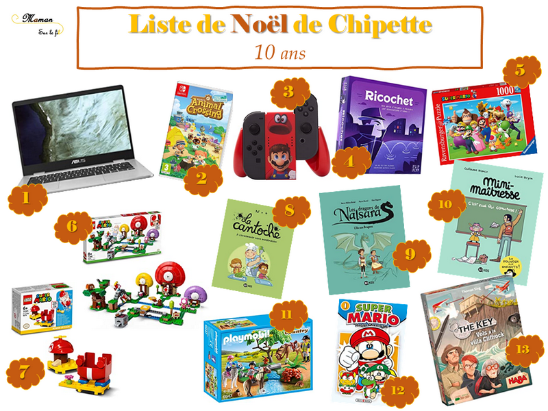 Noël 2021 : Le meilleur des idées cadeaux pour enfants de 0 à 12 ans -  Liste de Noël - The Good List