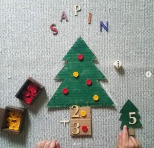 Récap idées activités enfants thème Noël - Jouons les lutins du père noël - cuisine, préparatifs, décorations, suspensions sapins, arts visuels, sapins, récup - RV Sur le fil - mslf