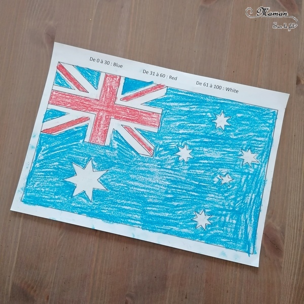 Activité créative et manuelle enfants - Reproduire le drapeau australien en coloriage magique aux pastels - réviser ou apprendre les tables de multiplication en s'amusant - éducatif et ludique - Créativité - Océanie et Australie - Découverte d'un pays - Espace et géographie - arts visuels et atelier Cycle 2 et 3 - Eté - mslf