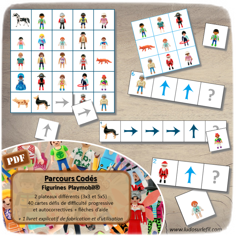 Jeu Suis les parcours codés - Figurines Playmobil - Bonhommes et animaux - jeu à imprimer ou imprimé - 2 niveaux et 40 défis de difficulté progressive - atelier autocorrectif maternelle ou cycle 2 - vocabulaire et lexique - repérage dans l'espace - prémices à la programmation - déplacements dans une grille - lslf