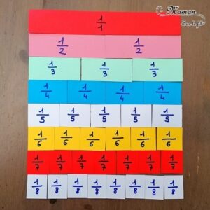 Outil de manipulation WAGO 209-130 1 pc(s) - Electronic France