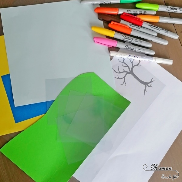 Activité manuelle et créative enfants - Fabriquer un jeu DIY autour des 4 saisons - Arbre modulable et cycle de la nature - Transparents et dessin - changements de l'arbre au fil des saisons - été, automne, printemps et hiver - fleurs, neige, feuilles mortes, soleil - plusieurs étages - couleurs - Bricolage Fait Maison- Feuilles plastiques transparentes - Marqueurs peinture - Bricolage et Créativité - Maternelle - Cycle 1 - Nature et Printemps - mslf