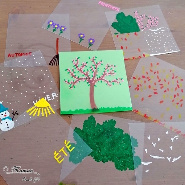 Activité manuelle et créative enfants - Fabriquer un jeu DIY autour des 4 saisons - Arbre modulable et cycle de la nature - Transparents et dessin - changements de l'arbre au fil des saisons - été, automne, printemps et hiver - fleurs, neige, feuilles mortes, soleil - plusieurs étages - couleurs - Bricolage Fait Maison- Feuilles plastiques transparentes - Marqueurs peinture - Bricolage et Créativité - Maternelle - Cycle 1 - Nature et Printemps - mslf