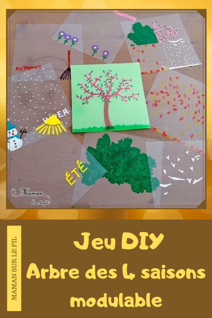 Activité manuelle et créative enfants - Fabriquer un jeu DIY autour des 4 saisons - Arbre modulable et cycle de la nature - Transparents et dessin - changements de l'arbre au fil des saisons - été, automne, printemps et hiver - fleurs, neige, feuilles mortes, soleil - plusieurs étages - couleurs - Bricolage Fait Maison- Feuilles plastiques transparentes - Marqueurs peinture - Bricolage et Créativité - Maternelle - Cycle 1 - Nature et Printemps - mslf