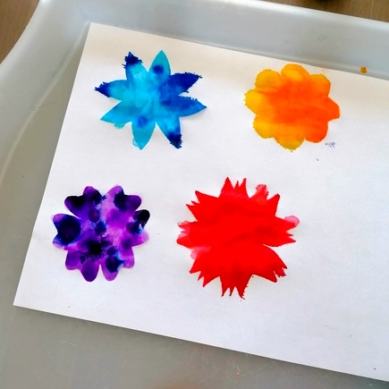 Activité manuelle et créative enfants - Créer une suspension de fleurs avec des filtres à café et de l'encre - Motricité fine, encre et pipettes - Mélange de couleurs - Printemps - Laine et Printemps - Décoration DIY et Fait Maison - Découpage - Créativité - arts visuels Elémentaire, maternelle, Cycle 1, 2 - Nature - mslf