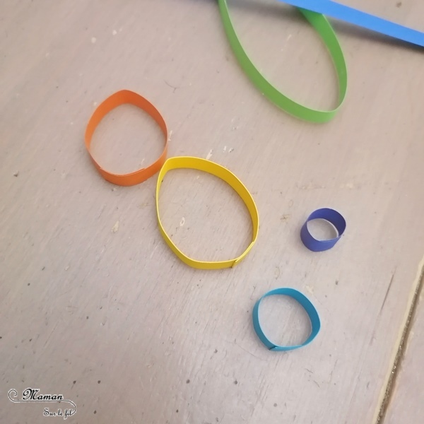 Activité manuelle et créative enfants - Fabriquer un paon avec des ronds de papier - Cercles et couleurs - Découpage et Collage - Initiation au quilling- Animaux de la ferme et oiseaux - Récup' - Utilisation des chutes de papier - Surcyclage et peinture - Bricolage et Créativité - arts visuels Elémentaire, maternelle, Cycle 1, 2 - Asie et Chine - mslf