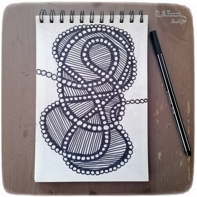 Récapitulatif Idées de dessins de Art-Thérapie - Zen Art ou encore Zentangle - Inspiration - Noir et blanc et couleurs - idées activités enfants et adultes - Dessin, graphisme, coloriage - Relaxation, émotions, gestion du stress et des angoisses - récap sur le fil - mslf