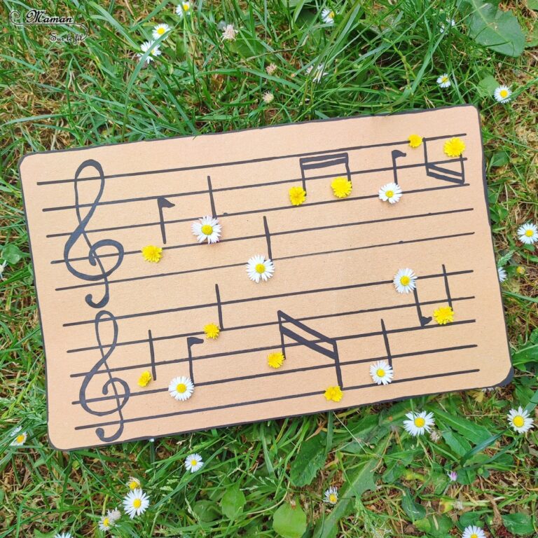 R capitulatif D id es D activit s Autour De La Musique Activit r-capitulatif-d-id-es-d-activit-s-autour-de-la-musique-activit