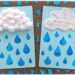 Créer un nuage moelleux en deux façons et sa pluie à l'encre : activité créative, peinture et manuelle enfants - Nuages en collage de laine ou de boules de coton - Pluie à l'encre bleue et peinture en spray - Découpage collage des gouttes de pluie - Bricolage et décoration DIY et facile - Bricolage Fait maison, décoration - Thème Météo, Pluie, Nuage, Ciel, Automne - Bricolage sympa et facile - Arts visuels Maternelle et cycle 2 - Maternelle et élémentaire - Créativité - Cycle 1 ou 2 - tutoriel photos - mslf